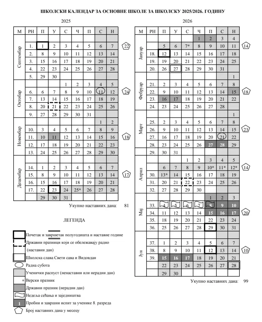 Skolski kalendar 2025-26